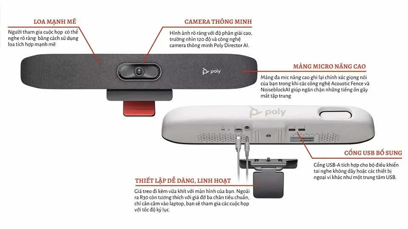 Camera hội nghị trực tuyến Poly Studio R30