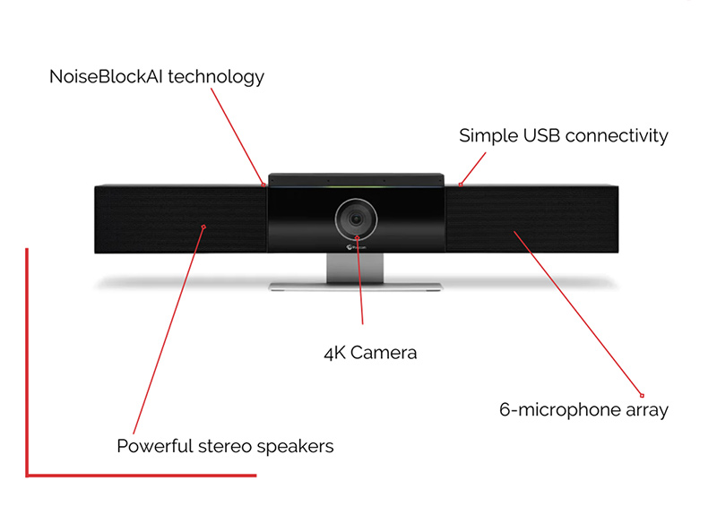 Camera hội nghị trực tuyến Poly Studio USB Video Bar