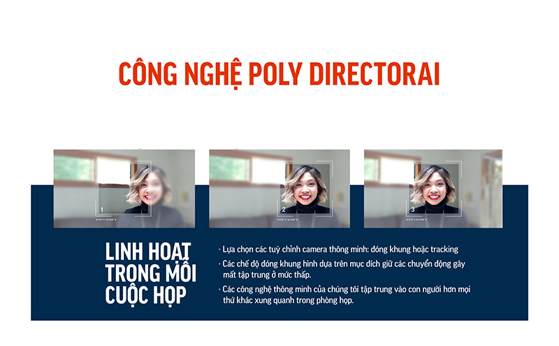 Công nghệ AI thông minh