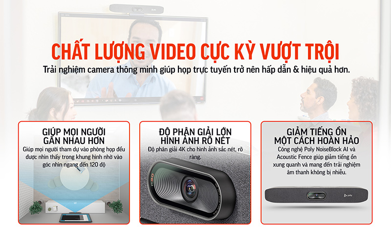 Công nghệ camera tiên tiến