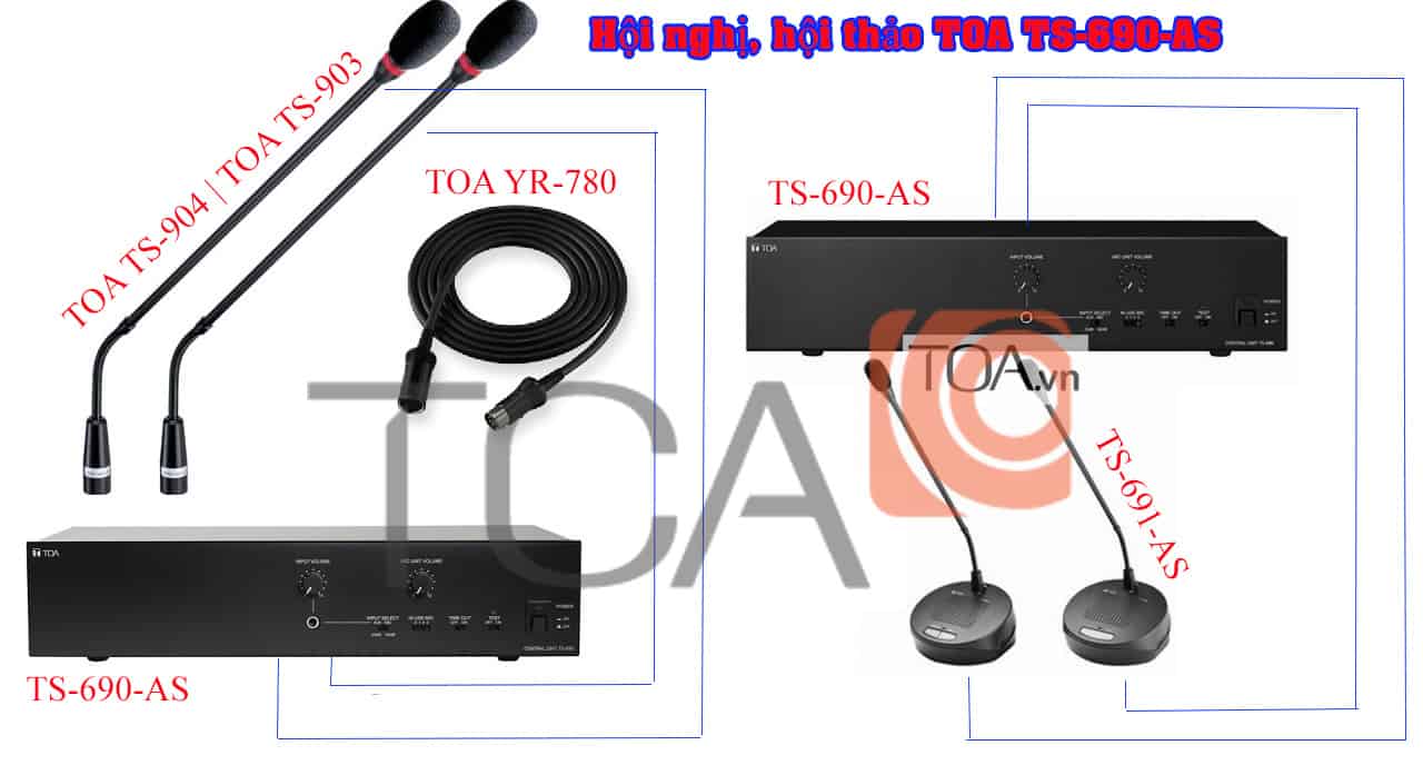 âm thanh hội nghị TOA TS-680-as