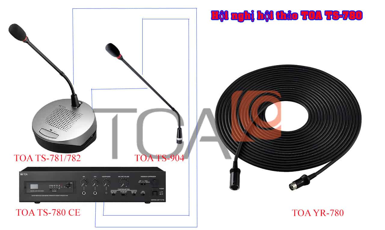 âm thanh hội nghị hội thảo TOA TS-780