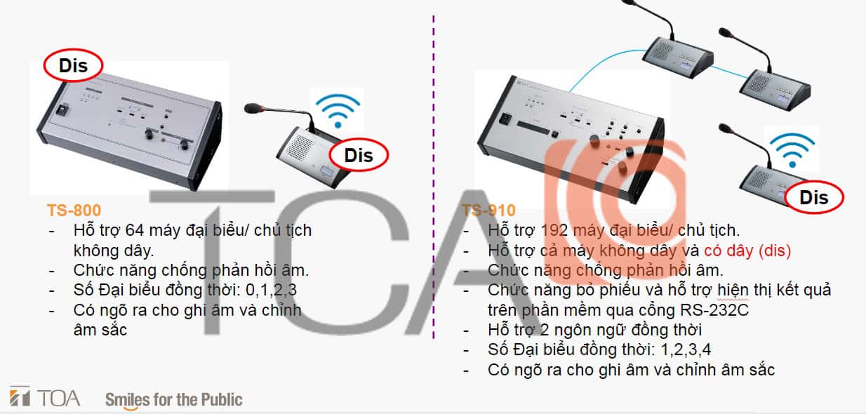 Âm thanh hội thảo TOA không dây hồng ngoại