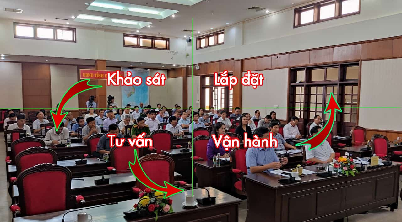 Quy trình lắp đặt âm thanh hội thảo