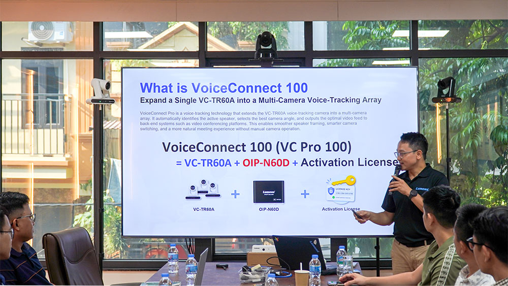 Giải pháp phòng họp thông minh VoiceConnect