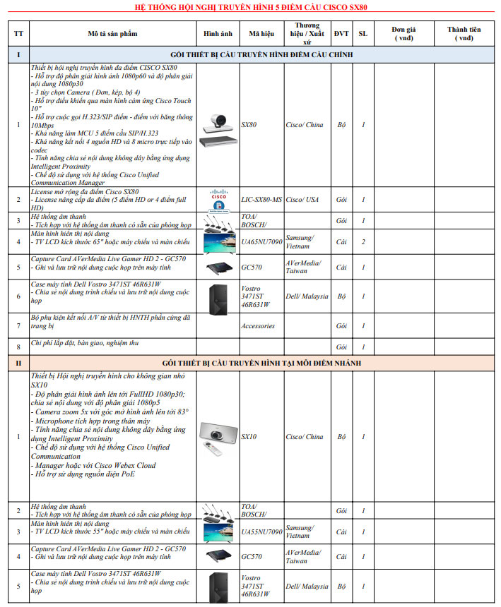 Thiết bị giải pháp hội nghị truyền hình 5 điểm cầu Cisco SX80