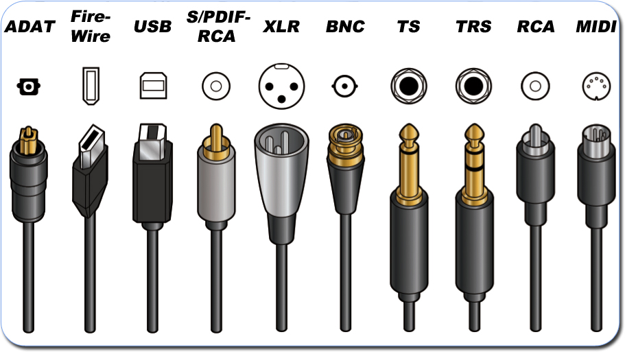 Phân biệt jack cắm và vai trò của từng loại trong hệ thống âm thanh