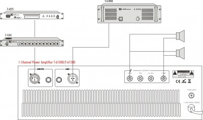 Âm ly công suất ITC T-61000 T-61500